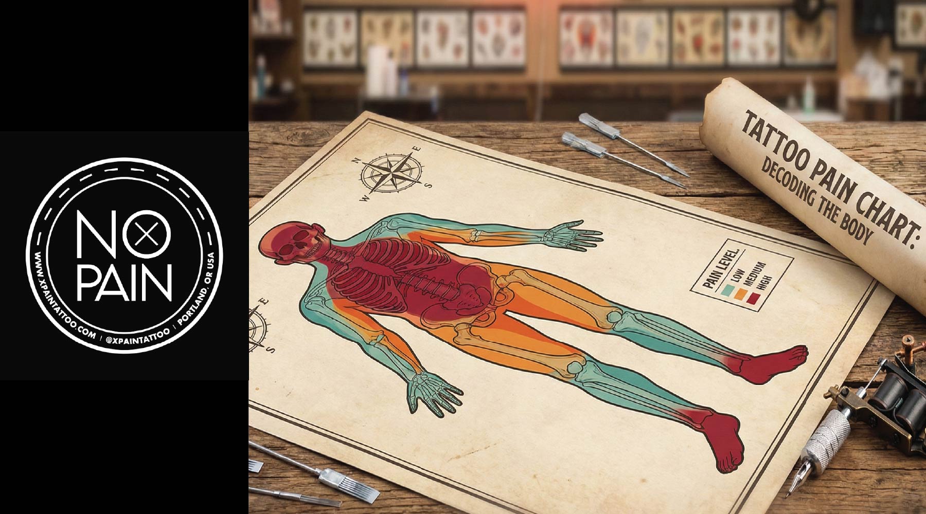 Tattoo Pain Chart: Decoding The Pain Level of Every Body Part (Most to Least Painful) - No Pain Tattoo